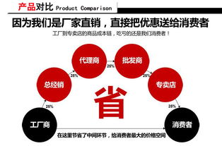 輝龍膠帶誠邀合作伙伴 專業批發封箱包裝膠帶，攜手共贏未來